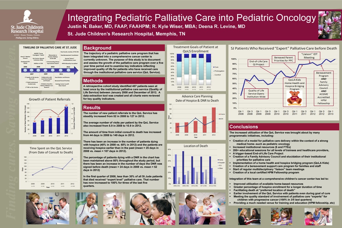 pediatric cancer patient care essay pediatric cancer patient care essay