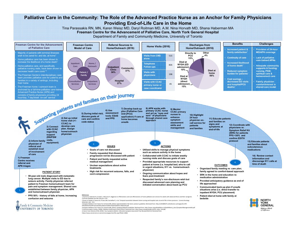 North York General Hosp_APN_outreach_FNL_2017Sept18_Haberman_Shana.pdf.png