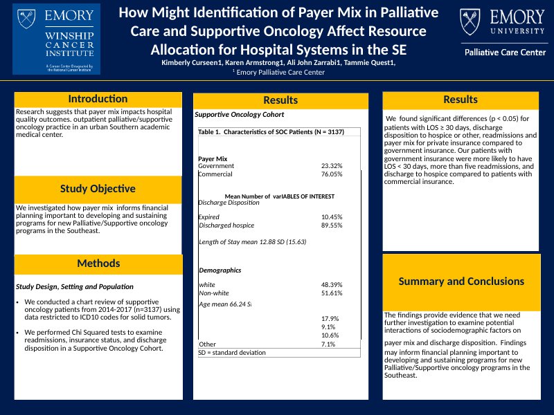 Emory School of Medicine_ID of Payer Mix in PC_Curseen.K.pptx.png