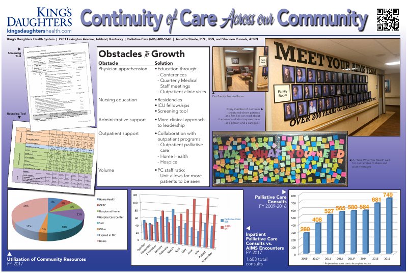 King's Daughters Medical Center_CAPC Poster_Steele.pdf.png