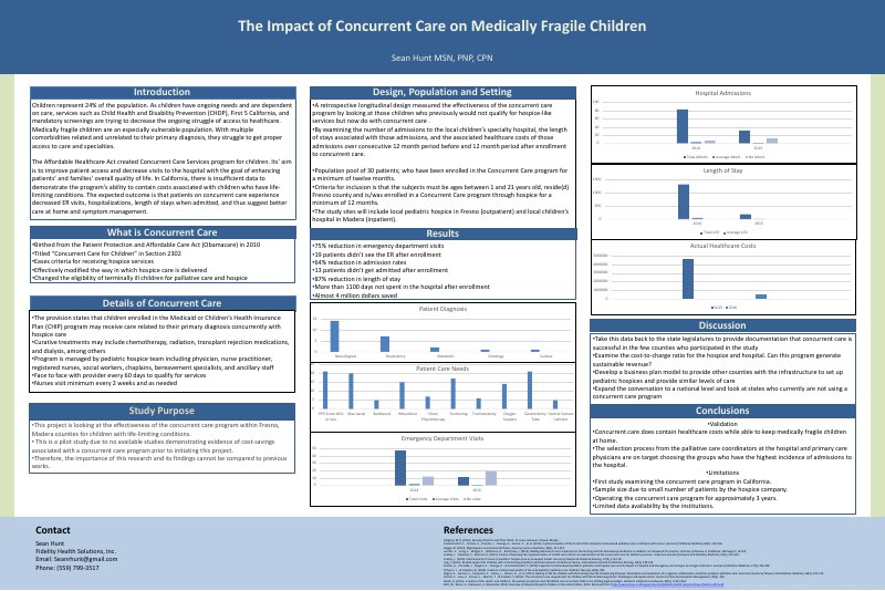 Valley Children's Hospital_Sean Hunt CAPC Poster.pdf.png