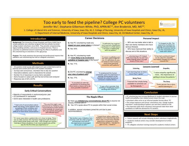 University of Iowa PC Vol Poster_Wu.Jennifer .pdf.png