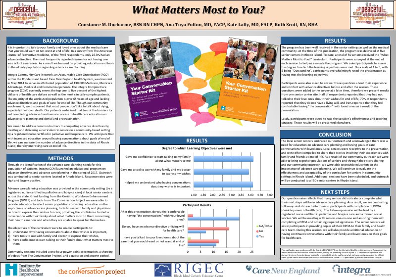 Integra Community Care Network_CDucharme_Final Poster.pdf.png