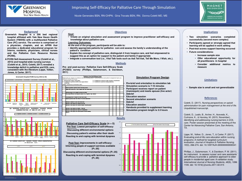 Greenwich Hospital_Improving Self-Efficacy for Palliative Care_Coletti.D.pdf.png