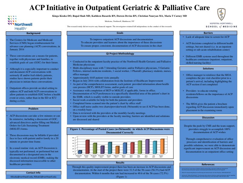 Northwell Health_ACP in Outpatient Geriatrics_Nouryan_ Dr Kiszko.pdf.png