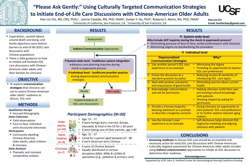 UCSF_Assessment poster__capc_Han-Lin Chi_24x36.pdf.png