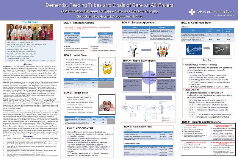 Advocate Health Care_Feeding Tube A3_Battle-Miller.K_PDF.pdf.png