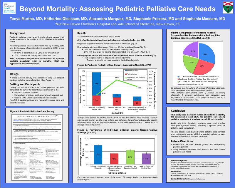 Yale New Haven Medical School_Beyond Mortality_Murtha.Tanya Poster.pdf.png
