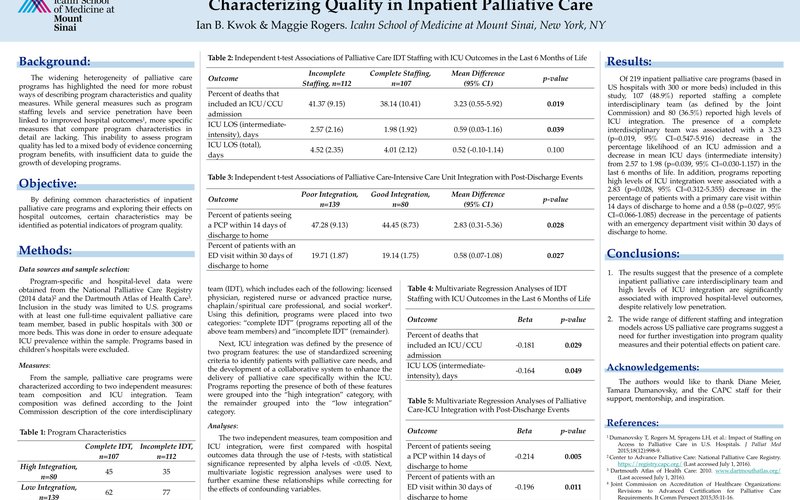 Icahn School of Medicine at Mount Sinai 1_Kwok_Ian_Characterizing Quality in Inpatient Palliative Care.jpg