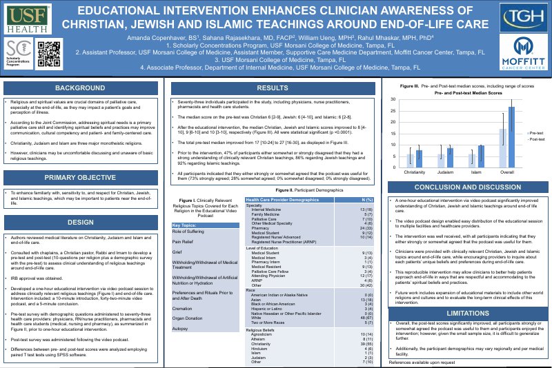 University of So FL Morsani CAPC Poster_Copenhaver.pdf.png