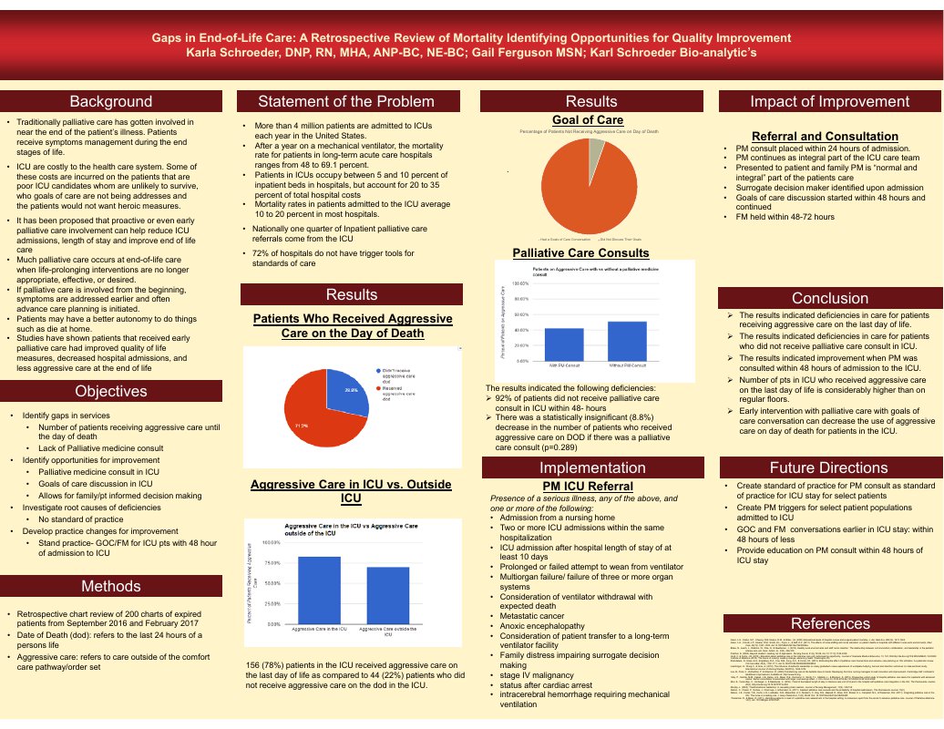 Stanford Health Care_Mortality poster for CAPC 912017_Schroeder.pdf.png