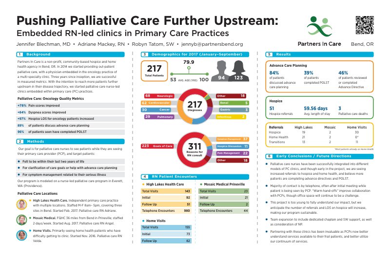 Partners In Care_PushingPC FurtherUpstream_Blechman.J.final-FIXED.pdf.png