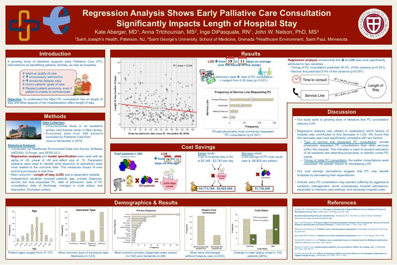 St.George's Univ.School of Medicine_Regression Analysis Early PC_Trtchounian.A.pdf.png