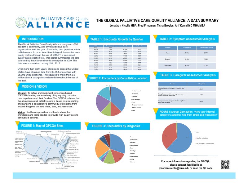Global Palliative Care Quality Alliance_CAPC2017_Nicolla_Jon__10 12 17.pdf.png