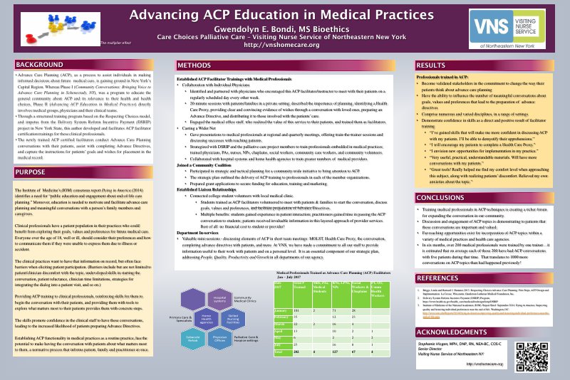 Visiting Nurse Service of NE NY _Advancing ACP Ed in Medical Practices BEST 36x24 (2) G.pdf.png