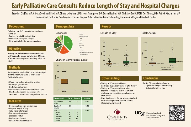UCSF Fresno_ChalfinposterX.pdf.png