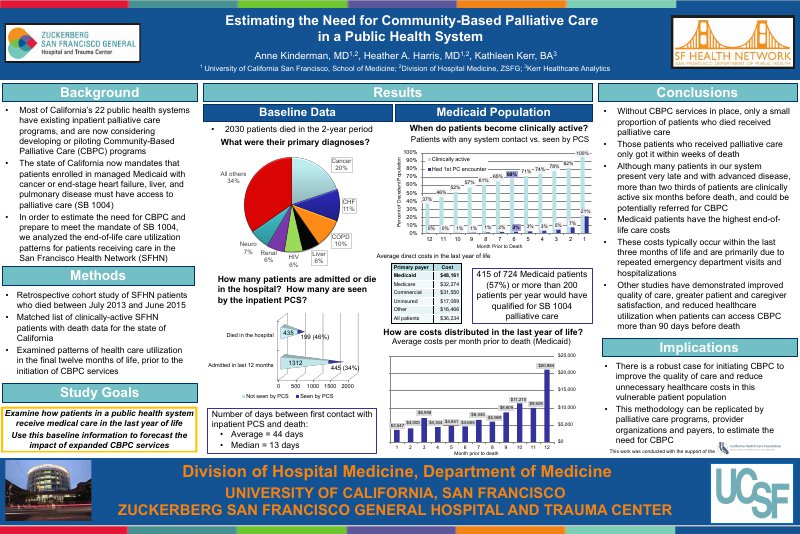 San Fran General Hospital-UCSF_ poster 2016 utilization analysis Final_Kinderman.pdf.png