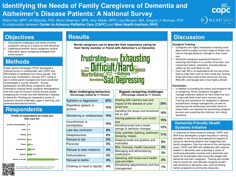 CAPC 2_POS Survey Results poster_Fail-Robin_Final.pdf.png