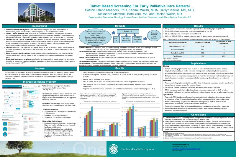 Levine Cancer Institute CAPC 2x3 Poster 10 20 17_Meadors.pdf.png