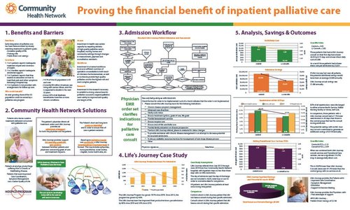 community health network.jpg