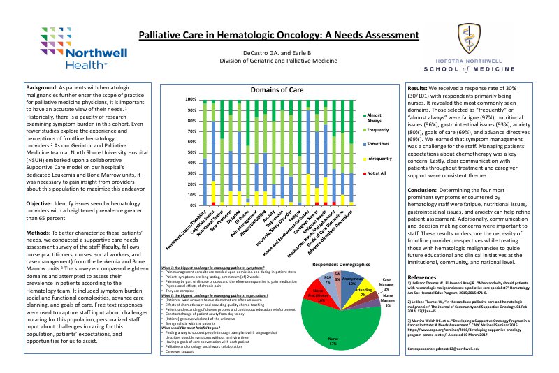 Northwell Health_DeCastro Needs Assessment CAPC 2017 (2).pdf.png