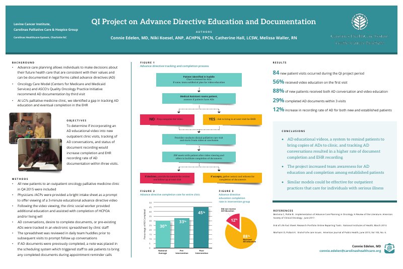 Levine Cancer Institute_QI Project on AdvDirective ED_Edelen.C.pdf.png