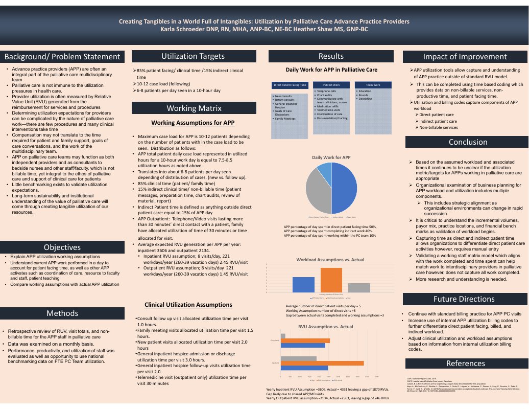 Stanford_Validating workload CAPC 10092017 final.pdf.png