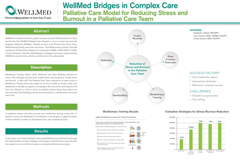 Wellmed_Quintero.Amy_2017 Poster_Presentation_v1.pdf.png