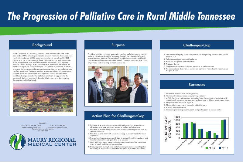 Maury Regional Medical Center_Palliative Care Poster 17 RW.pdf.png