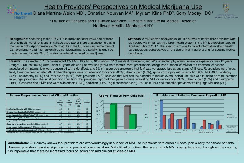 Northwell Health_Perspectives on Marijanua_Nouryan.C_DMW CAPC 2017.pdf.png