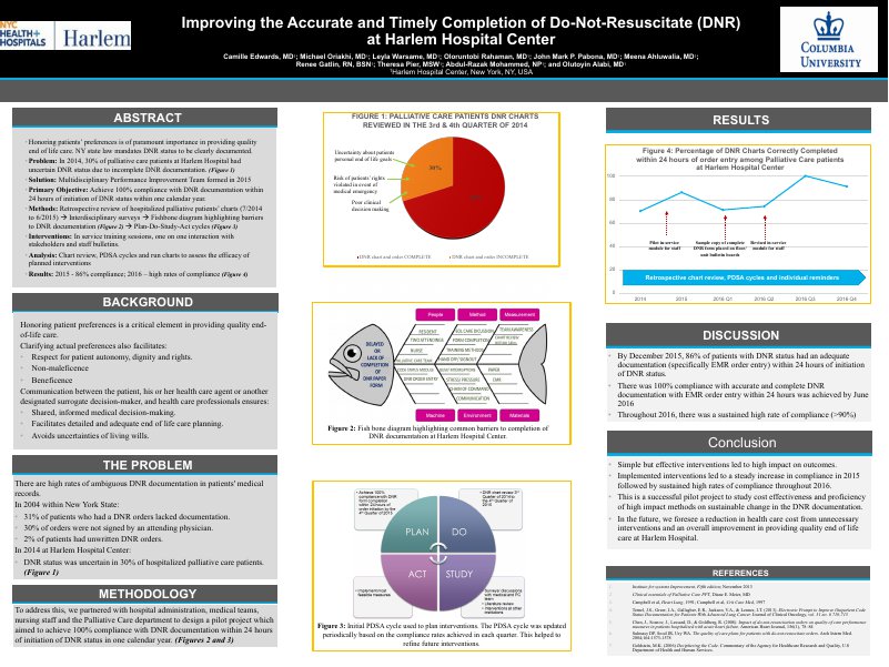 Harlem Hospital Center_Columbia_Improving the accurate and timely completion of DNR_Oriakhi.M.pdf.png