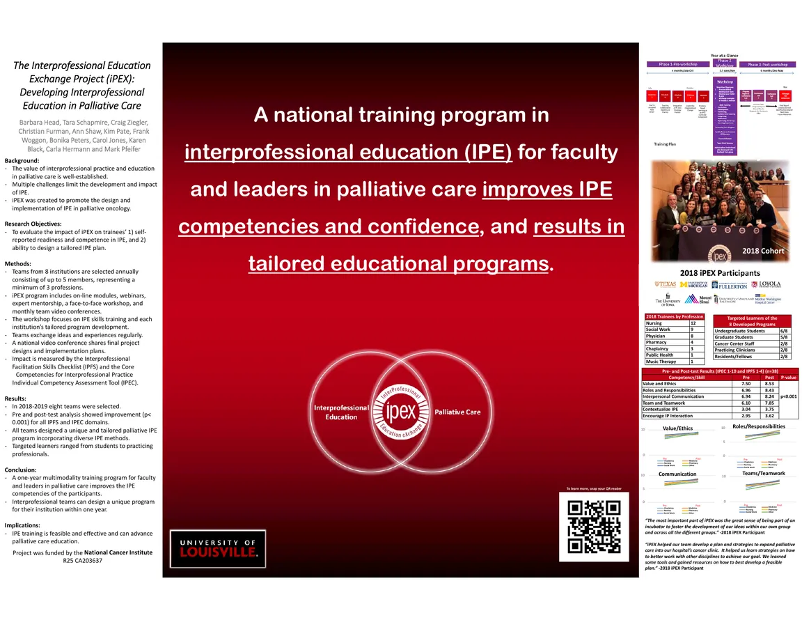 The Interprofessional Educational Exchange Project (iPEX): Developing Interprofessional Education in Palliative Care Across the Nation - Poster Image