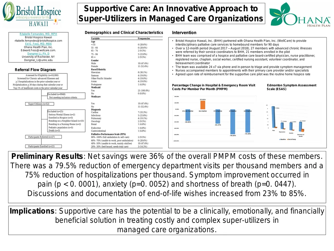 Supportive Care - An Innovative Approach For Super-Utilizers in Managed Care Organizations. - Poster Image