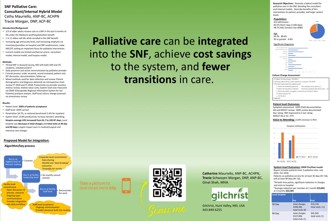 SNF Palliative Care: Consultant/Internal Hybrid Model - Poster Image
