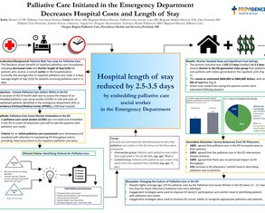 Palliative Care Initiated in the Emergency Department Decreases Hospital Costs and Length Of Stay  - Poster Image