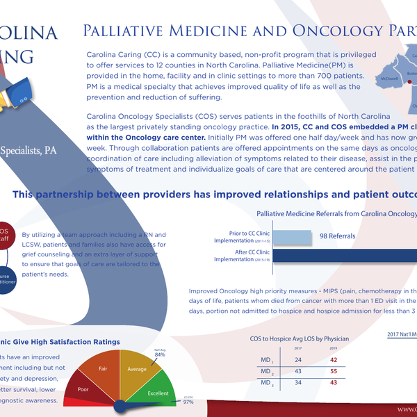 Palliative Medicine and Oncology Partnership Center to