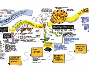Innovative Model to Solve Rural Palliative Care Issues - Poster Image