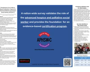 Development of an Evidence-Based Certification Program for Advanced Palliative and Hospice Social Workers (APHSW-C) - Poster Image