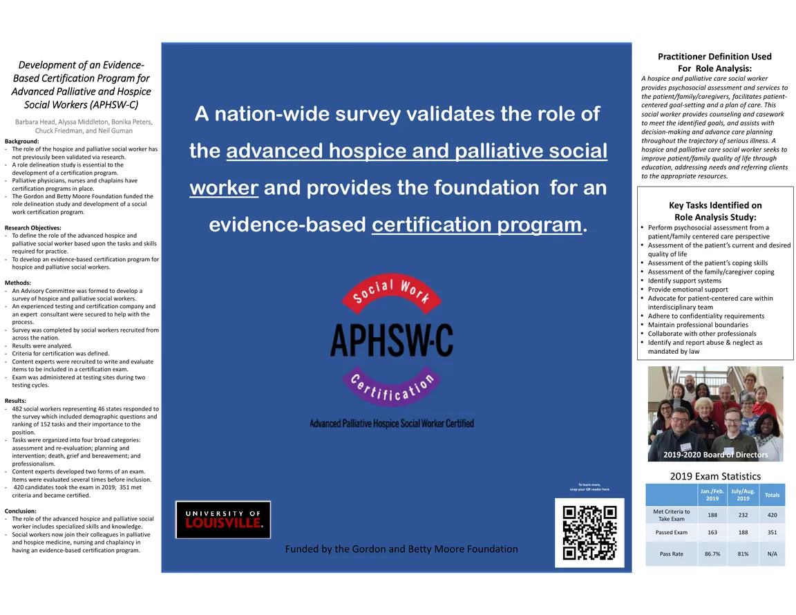 Development of an Evidence-Based Certification Program for Advanced Palliative and Hospice Social Workers (APHSW-C) - Poster Image