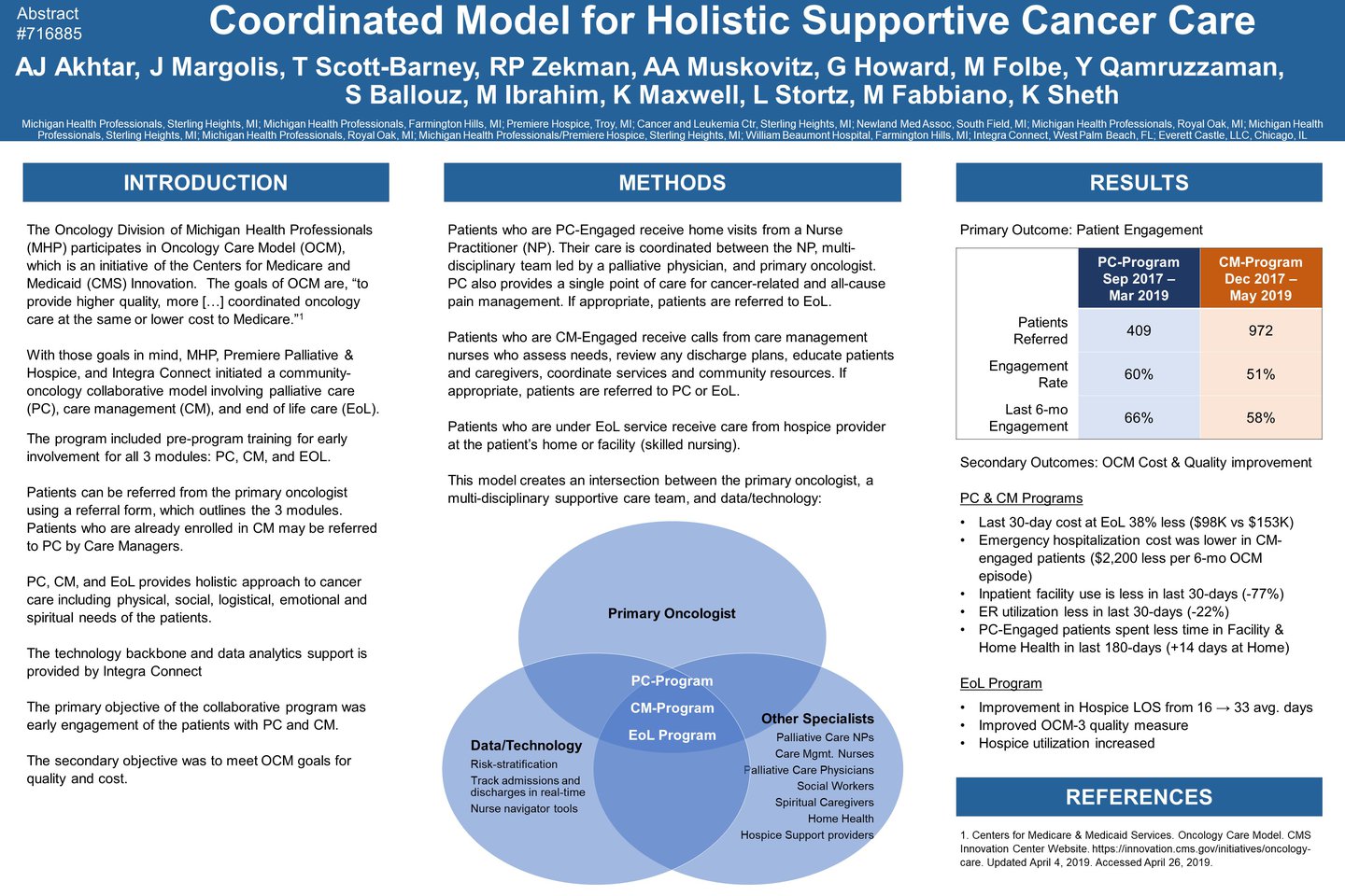 Coordinated Model for Holistic Supportive Cancer Care