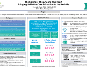 The Science, Art, & Heart: Bringing Palliative Care Education to the Bedside  - Poster Image