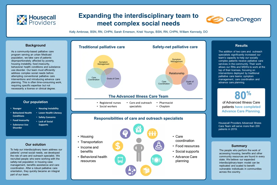 Expanding the Interdisciplinary Team to Address Complex Social Needs - Poster Image