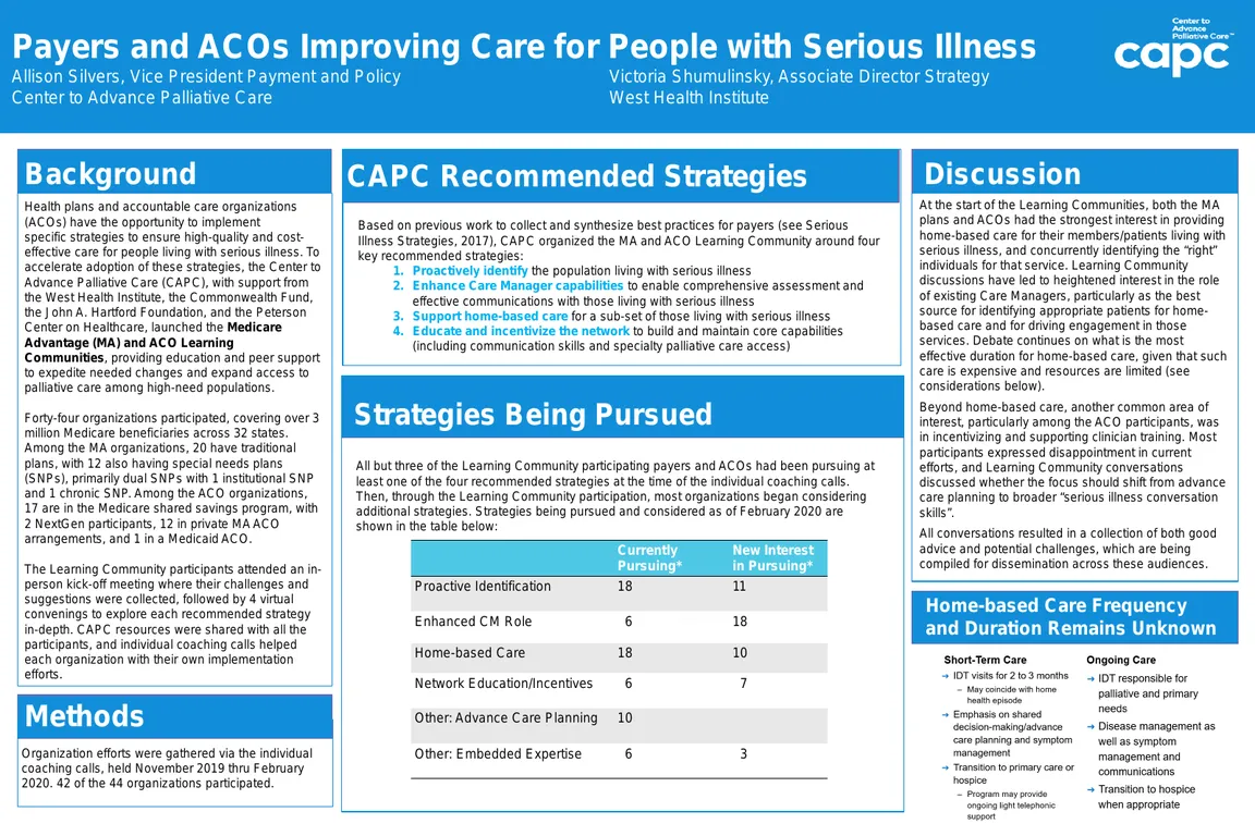 Payers and ACOs Improving Care for People with Serious Illness - Poster Image