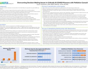 Overcoming Decision Making Issues in Critically Ill COVID Prisoners with Palliative Consult - Poster Image