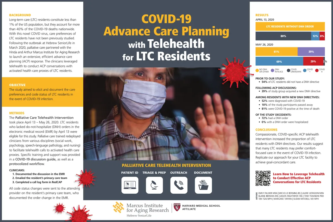 Let's Talk: COVID-19 Advance Care Planning With Telehealth for LTC Residents - Poster Image