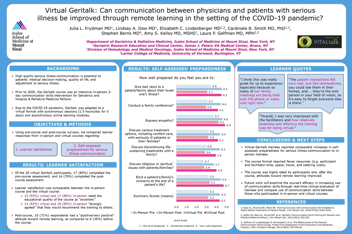 Comparing preparedness after in-person vs virtual serious illness communication training - Poster Image