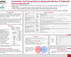 Connection and Connectivity: A Systematic Review of Telehealth Survey Instruments - Poster Image