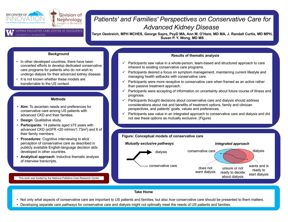 Patients' and Families' Perspectives on Conservative Care for Advanced Kidney Disease - Poster Image