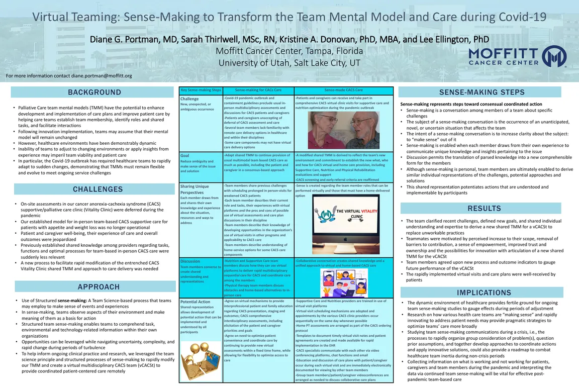 Virtual Teaming: Sense-Making to Transform the Team Mental Model and Care during Covid-19 - Poster Image