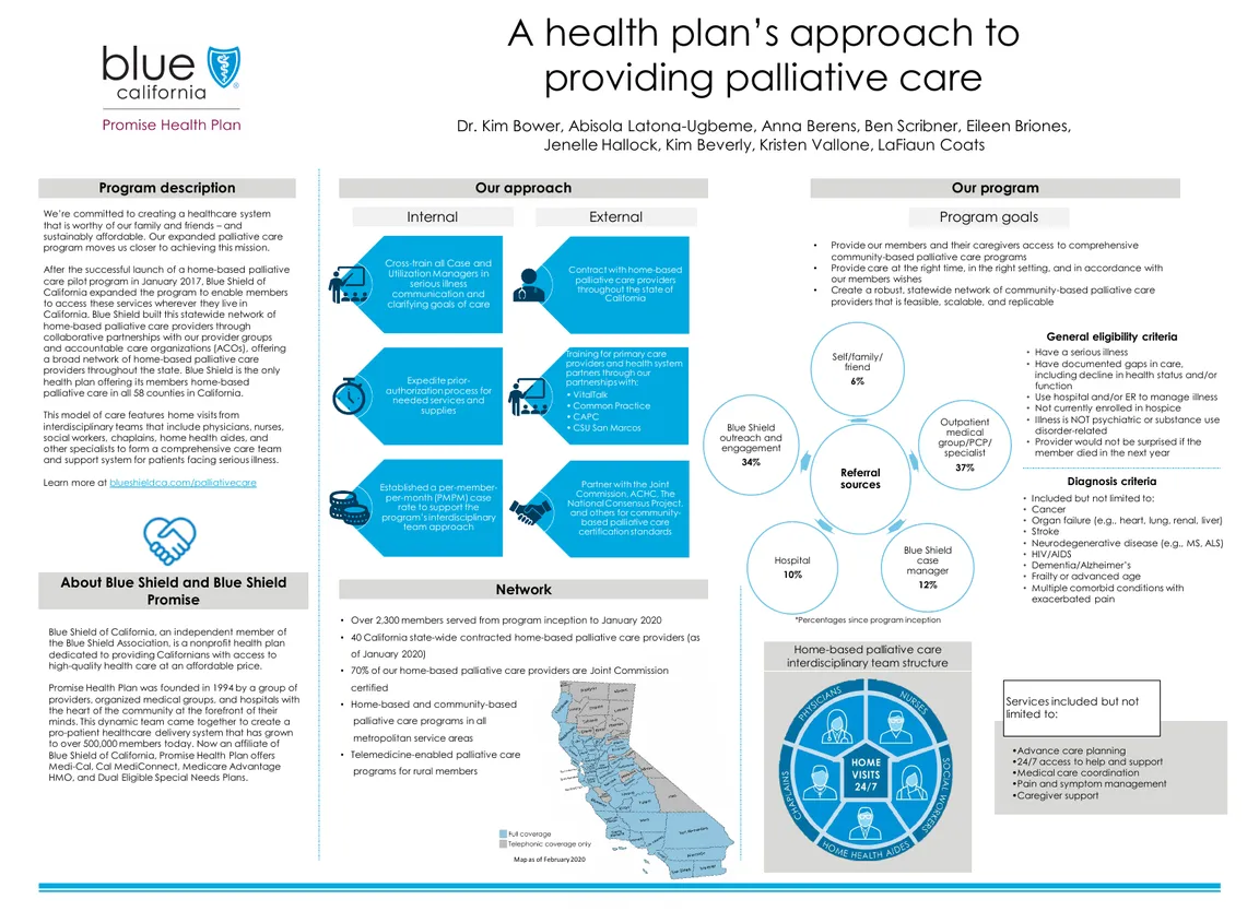 A health plan’s approach to providing palliative care - Poster Image